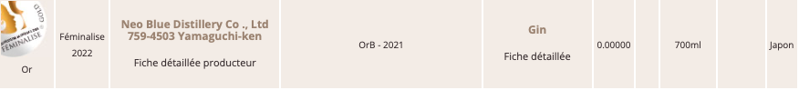 Gin - Or - Féminalise - Japon - 2022