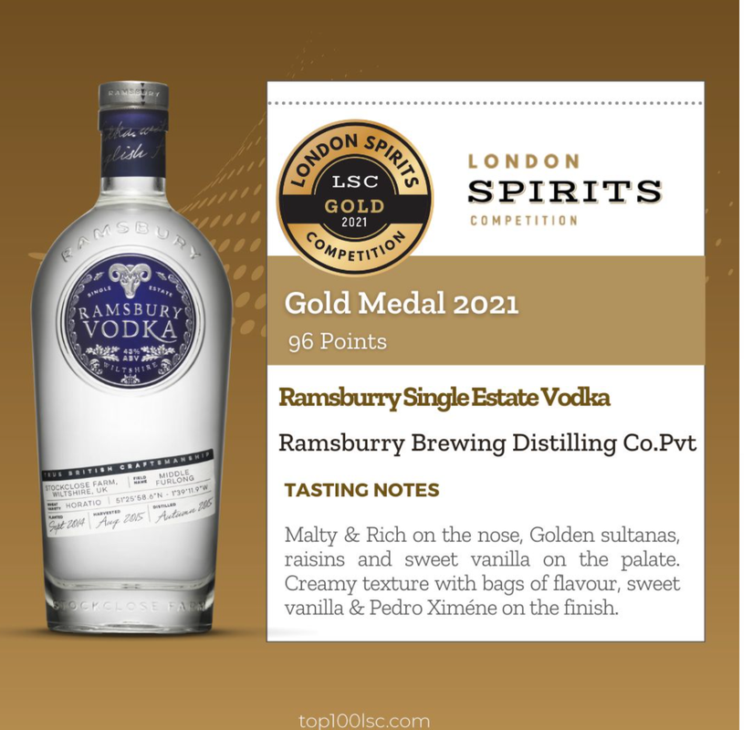 Ramsbury Single Estate Vodka - Gold - London Spirits Competition - London - 2021