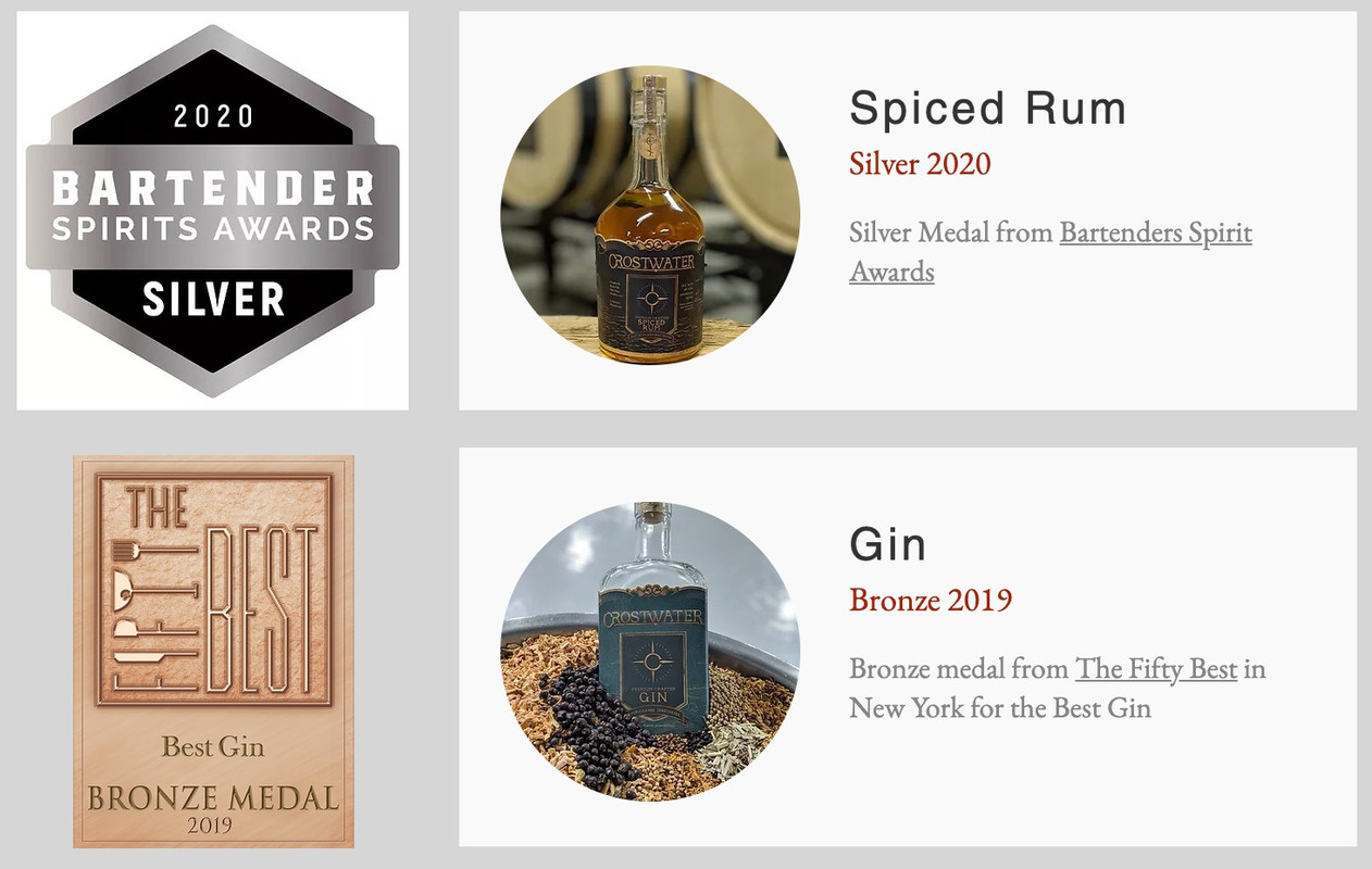 Award winner - Silver - Bartender Spirits Awards - New York - 2020