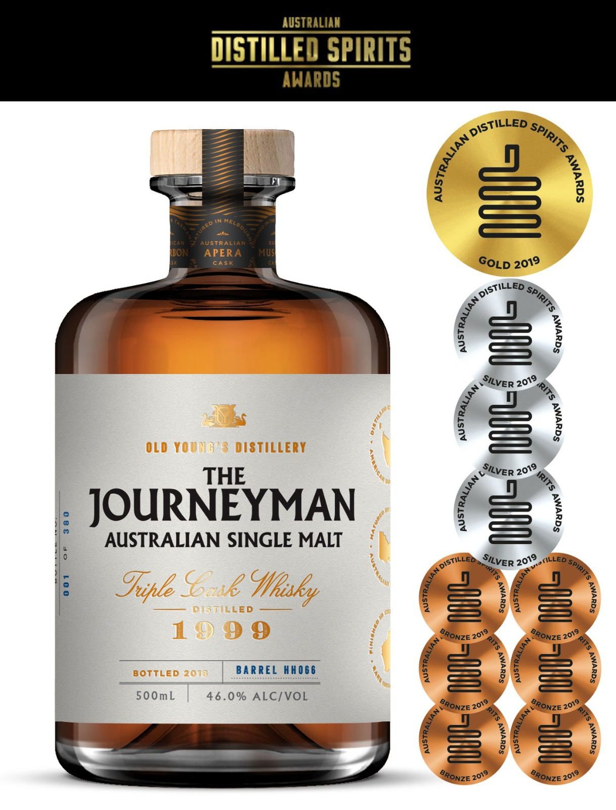 The Journeyman Australian Single Malt (Triple Cask Whisky) - Gold; Silver; Bronze - Australian Distilled Spirits Awards - Australia - 2019