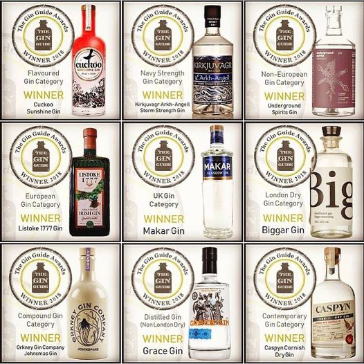 Award winner - Winner - The Gin Guide Awards - 2018